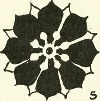 An illustration from Art (1916)