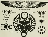 An illustration from Art (1916)