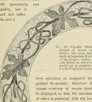 Picture 92 of 186 from Art crafts for amateurs (1901), leaf 142