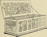An illustration from Art crafts for amateurs (1901)