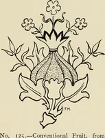 Picture 130 of 186 from Art crafts for amateurs (1901), leaf 194
