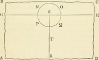 An illustration from Art culture: a hand-book of art technicalities and criticisms (1873)