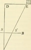 An illustration from Art culture: a hand-book of art technicalities and criticisms (1873)