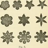An illustration from Art culture: a hand-book of art technicalities and criticisms (1873)