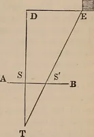 Picture 25 of 62 from Art culture : a hand-book of art technicalities and criticisms (1873), leaf 260