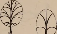 Picture 31 of 62 from Art culture : a hand-book of art technicalities and criticisms (1873), leaf 294