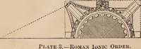 Picture 55 of 62 from Art culture : a hand-book of art technicalities and criticisms (1873), leaf 485