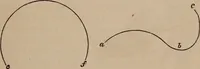 Picture 5 of 62 from Art culture : a hand-book of art technicalities and criticisms (1873), leaf 76