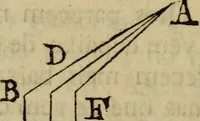 An illustration from Arte da pintura, symmetria, e perspectiva (1767)