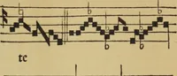 An illustration from Arte de cãto llano y cõtrapunto y canto de organo cõ proportiones y modos breuemte cõpuesta & nueuamte añadida y glosado por Gõçalo Martinez de Bizcargui (1538)