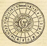 An illustration from Arte de la verdadera nauegacion. : en que se trata de la machina del mu[n]do, es a saber, cielos, y elementos ... (1602)