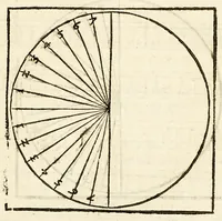An illustration from Arte del nauigare (1609)