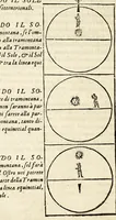 Picture 12 of 37 from Arte del nauigare (1609), leaf 138