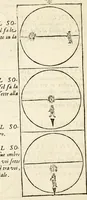 Picture 13 of 37 from Arte del nauigare (1609), leaf 140