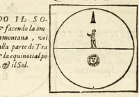 An illustration from Arte del nauigare (1609)
