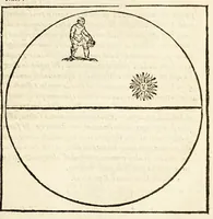 An illustration from Arte del nauigare (1609)