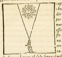 Picture 19 of 37 from Arte del nauigare (1609), leaf 174