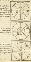 An illustration from Arte del nauigare (1609)
