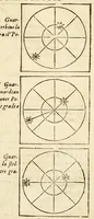 Picture 26 of 37 from Arte del nauigare (1609), leaf 223
