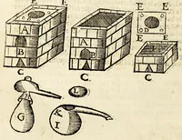 An illustration from Arte de los metales en que se enseña el verdadero beneficio de los de oro, y plata por açogue. : El modo de fundirlos todos, y como se han de refinar, y apartar vnos de otros. (1640)