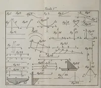 An illustration from Arte di costruire ogni sorta di oggetti in rilievo e in carta : per servire ad istruzione e passatempo della gioventù d'amendu i sessi (1830)