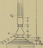 An illustration from Art and education in wood-turning; (1921)