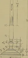 Picture 88 of 91 from Art and education in wood-turning; (1921), leaf 104