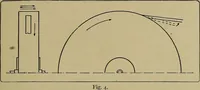 Picture 5 of 91 from Art and education in wood-turning; (1921), leaf 18
