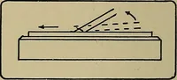 An illustration from Art and education in wood-turning; (1921)
