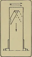 An illustration from Art and education in wood-turning; (1921)