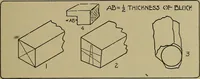 Picture 9 of 91 from Art and education in wood-turning; (1921), leaf 20