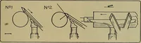 An illustration from Art and education in wood-turning; (1921)