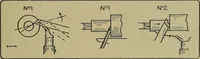 An illustration from Art and education in wood-turning; (1921)