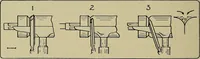 An illustration from Art and education in wood-turning; (1921)