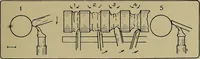 An illustration from Art and education in wood-turning; (1921)