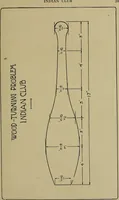 Picture 30 of 91 from Art and education in wood-turning; (1921), leaf 42