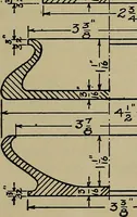 An illustration from Art and education in wood-turning; (1921)
