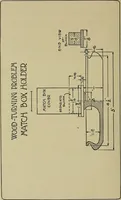 Picture 46 of 91 from Art and education in wood-turning; (1921), leaf 61