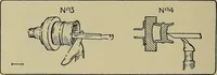 An illustration from Art and education in wood-turning; (1921)