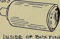 An illustration from Art and education in wood-turning; (1921)