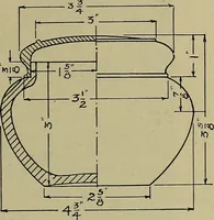 An illustration from Art and education in wood-turning; (1921)