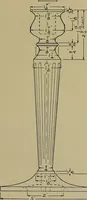 An illustration from Art and education in wood-turning; (1921)