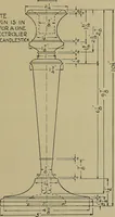 An illustration from Art and education in wood-turning; (1921)