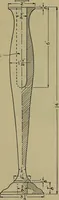 An illustration from Art and education in wood-turning; (1921)