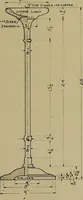 An illustration from Art and education in wood-turning; (1921)