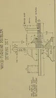 Picture 75 of 91 from Art and education in wood-turning; (1921), leaf 90