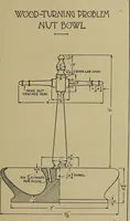 Picture 76 of 91 from Art and education in wood-turning; (1921), leaf 92