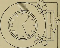 An illustration from Art and education in wood-turning; (1921)