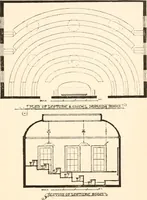 An illustration from Art education, scholastic and industrial. (1872)