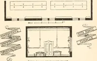 An illustration from Art education, scholastic and industrial. (1872)